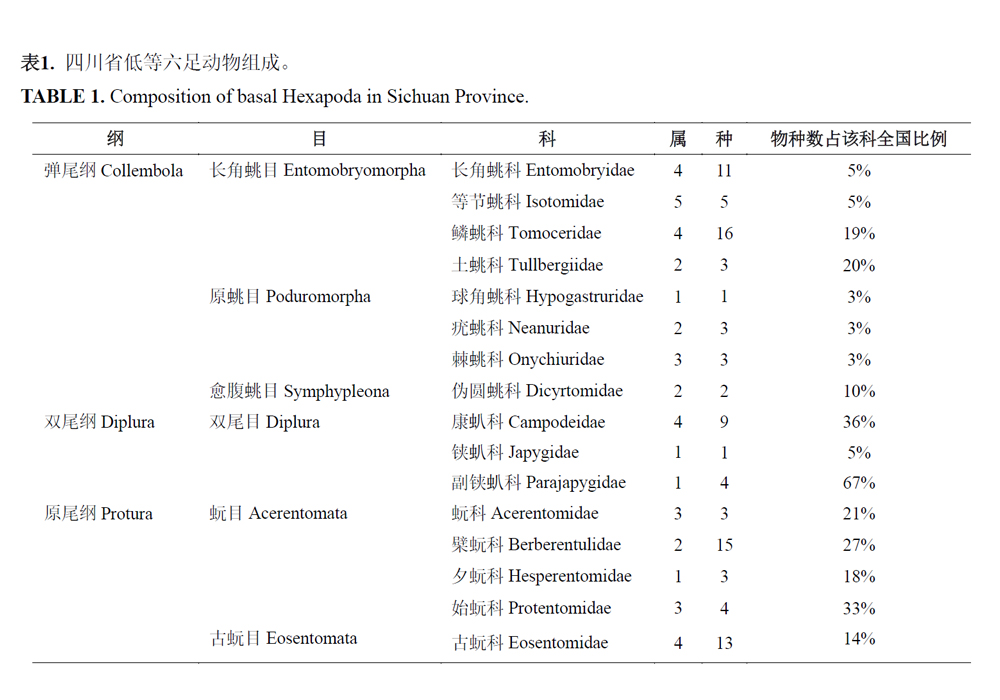 $publishedArticle->coverImageAltText